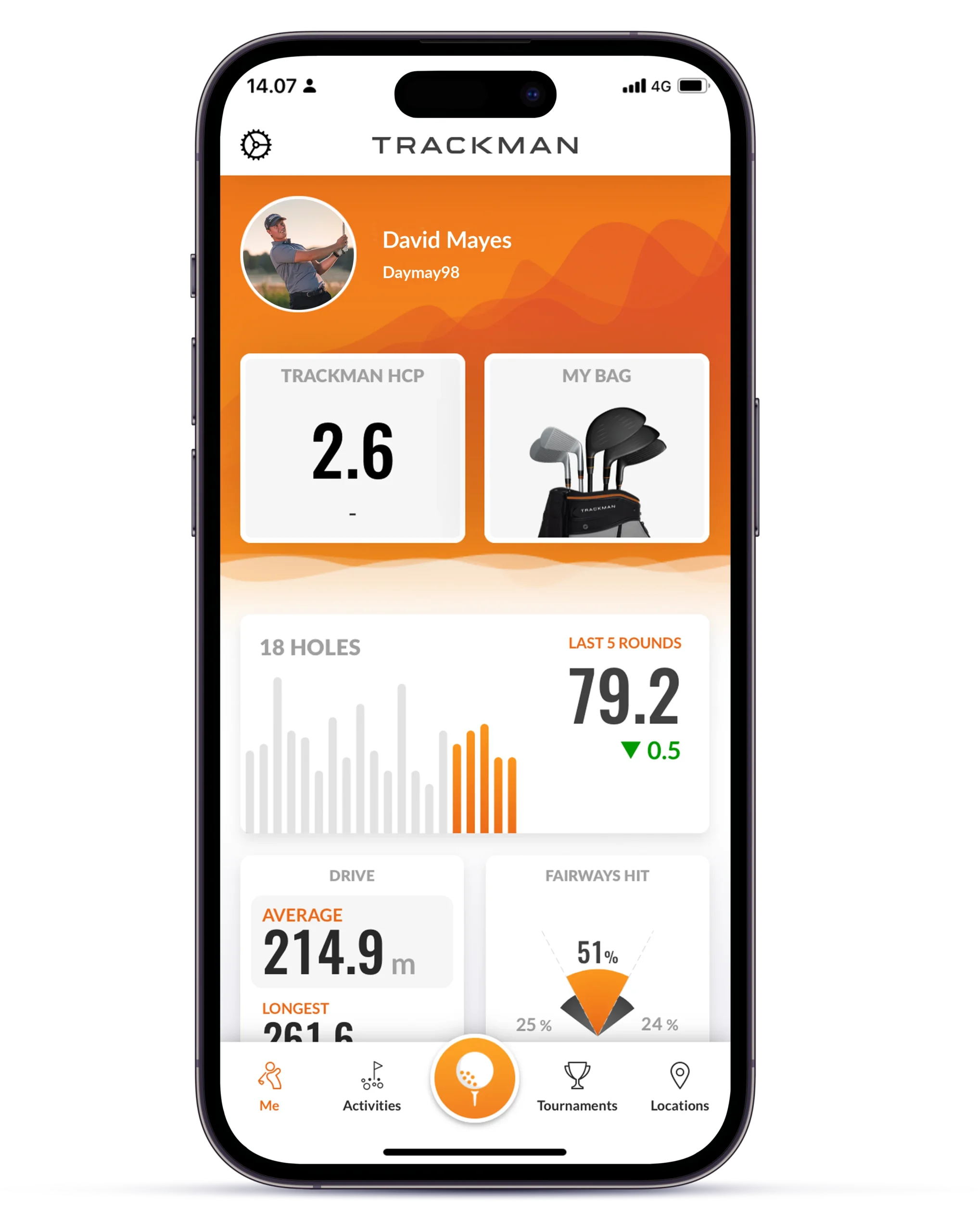 RANGE_march_2023_My-profile.png