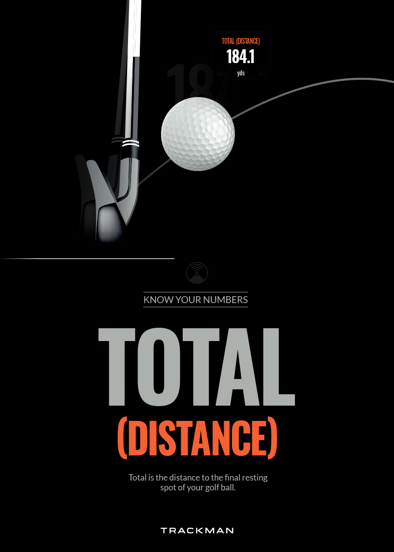 total